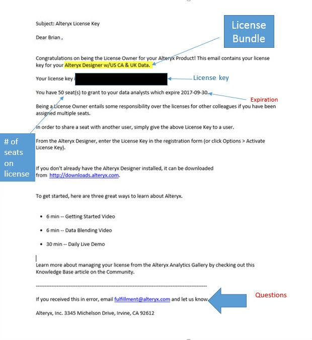 Licence email .jpg