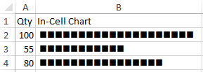 Create Bar Chart in Column 03.png