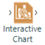 interactive chart.PNG