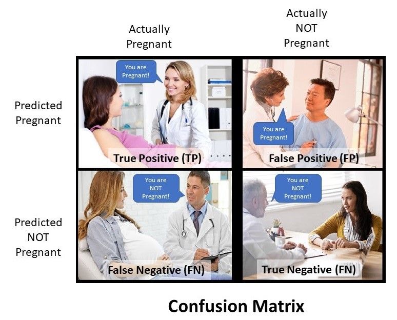 confusion matrix.jpg